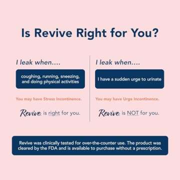 Revive Bladder Support for Women | Discreetly Control Leaks for up to 12 Hours | Supports Stress Incontinence | Comfortable Alternative to Pads & Liners, Reusable & Easy-to-Use | 1 Pack, 31 Day Supply