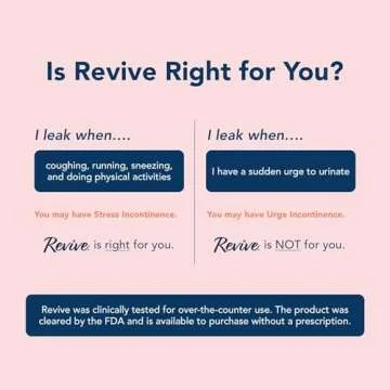 Revive Bladder Support for Women | Discreetly Control Leaks for up to 12 Hours | Supports Stress Incontinence | Comfortable Alternative to Pads & Liners, Reusable & Easy-to-Use | 1 Pack, 31 Day Supply
