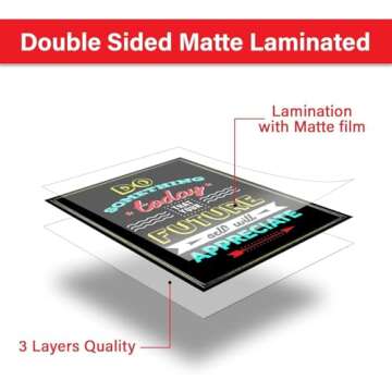 Flora Maria Shop - 32 Set of 64 Inspirational Motivational Posters - 1 Free Bonus Poster - Positive Classroom Quotes & Teacher Bulletin Boards - Growth Mindset for Elementary, Middle, High Schools