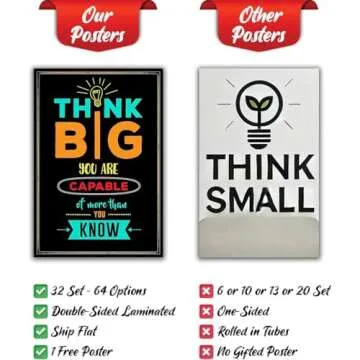 Inspiring Double-Sided Motivational Posters for All Ages