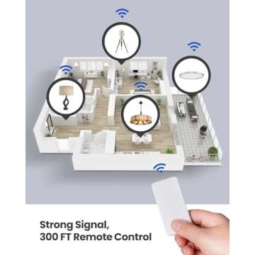 Zoiinet Remote Control Outlet Plug Switch, Buckle Design & Removable Wireless Light Switch, No Wiring Needed, 300 ft, 15A/1500W, Programmable, for Household Appliances