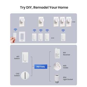 Zoiinet Remote Control Outlet Plug Switch, Buckle Design & Removable Wireless Light Switch, No Wiring Needed, 300 ft, 15A/1500W, Programmable, for Household Appliances