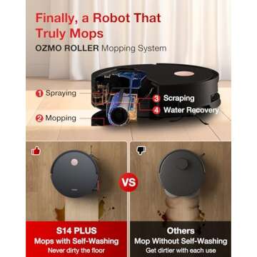 Yeedi S14 Plus Robot Vacuum and Mop, 18,000Pa Suction, OZMO Roller Mopping, ZeroTangle 2.0, TruEdge 3D Sensor, All-in-One Station with Auto Hot Water Washing & Self-Drying, Black