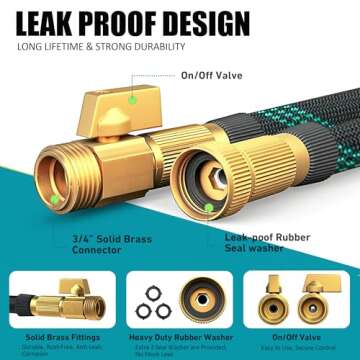 Durable Garden Hose 100 ft with 10-Pattern Nozzle