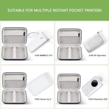 ALKOO Case Compatible with NIIMBOT D11 Label Maker Printer, Storage Bag for Phomemo D30 for Canon for Ivy 1/2 for HP Sprocket Mini Photo Printer & Label Paper Accessories- Holder Box Only