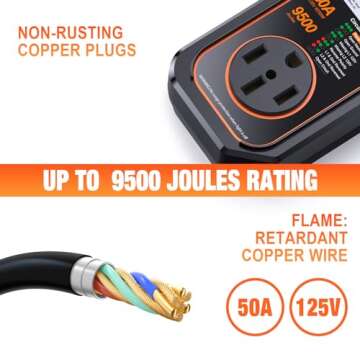 GEARGO RV Surge Protectors 50 Amp RV Circuit Analyzer, Full Protection(9500 Joules), RV Adapter Plug for Camper(Orange)
