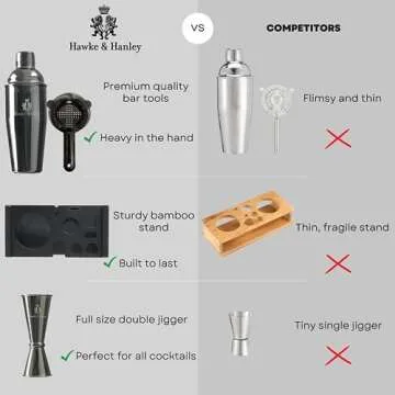 Hawke & Hanley Mixology Bartender Kit for Perfect Cocktails