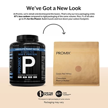 Promix Whey Protein Powder with Grass-Fed Goodness