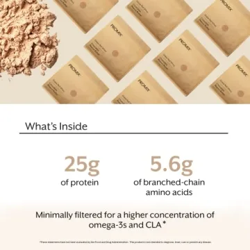 Promix Whey Protein Powder with Grass-Fed Goodness