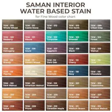 SamaN Interior Water Based Wood Stain - Natural Stain for Furniture, Moldings, Wood Paneling, Cabinets (Whitewash TEW-116-12, 12 oz)