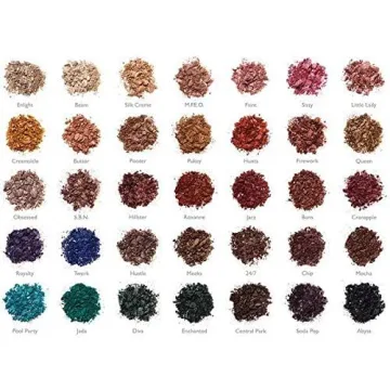 Jaclyn Hill Eyeshadow Palette 35 High Pigment Shades
