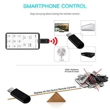 R09 Mini Smartphone IR Remote Controller Adapter for Android Smart Phone Mini Infrared Universal Control All in One Air Conditioner/TV/DVD/STB (Black-Type C)
