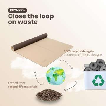 Gogokiwi Large Yoga Mat (6'x4') Extra Wide 1/4 Inch Thick Workout Mat for Home, Non Slip Fitness & E...