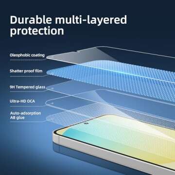 NEW'C Samsung Galaxy S25 Tempered Glass Screen Protectors 3 Pack