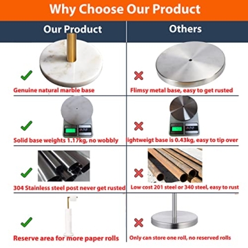 Gold Toilet Paper Holder with Marble Base and Stainless Steel