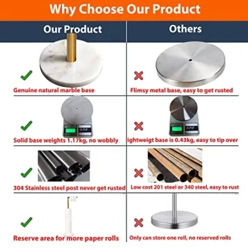 Gold Toilet Paper Holder with Marble Base and Stainless Steel