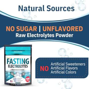 Fast Lyte Fasting Electrolyte Supplement Powder | No Sugar Unflavored Raw Electrolytes | 100% RDA Ma...