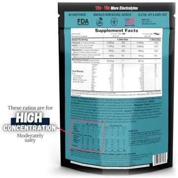 Fast Lyte Electrolyte Powder with 74 Trace Minerals