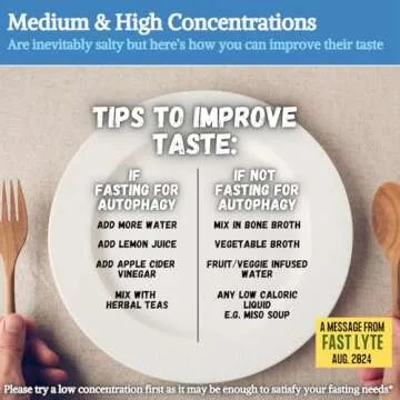 Fast Lyte Electrolyte Powder with 74 Trace Minerals