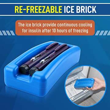 Insulin Cooler Travel Case for Diabetes Supplies with Cooling Pack, Blue