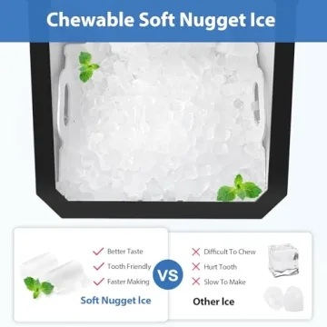 Aeitto Nugget Ice Maker 55lbs Per Day with Self-Cleaning