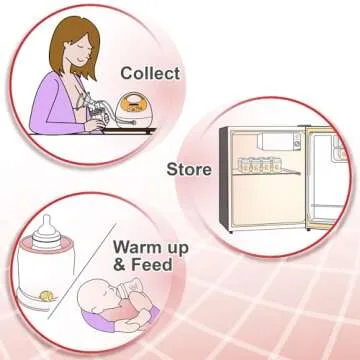 Nenesupply 4.7oz Wide Neck Breast Pump Bottles Use as for Pumping with Spectra S1 S2 Pumps. Pump. Breastmilk Storage and Collection (Pack of 6)