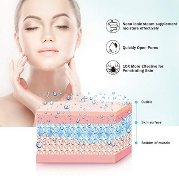 EZBASICS Facial Steamer for Moisturizing Spa Experience