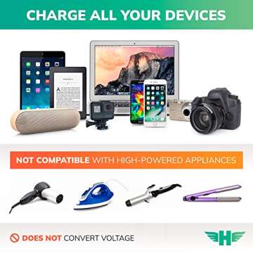 Hero Universal Travel Adapter (2 USB Ports) – Power Plug for US Europe France UK Ireland Thailand ...