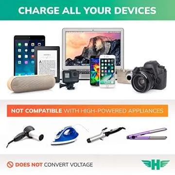 Hero Universal Travel Adapter (2 USB Ports) – Power Plug for US Europe France UK Ireland Thailand ...