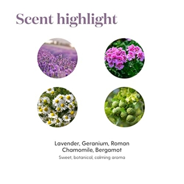 KidScents SleepyIze Essential Oils for Kids' Sleep