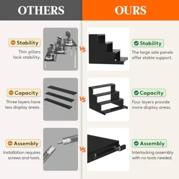 Lifewit 12 Inch Dark Cologne Stand - Perfume Organizer