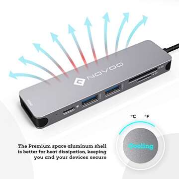USB C Hub MacBook Pro NOVOO Type C Adapter USB C Dongle, 6 in 1 USB C to HDMI Multiport Adapter Compatible for USB C Laptops and Type C Devices (4K HDMI USB3.0 SD/TF Card Reader 100W PD)