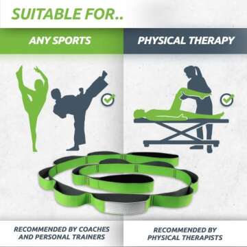 EverStretch Non-Elastic Stretching Strap with Loops - Move Freely with This Looped Stretch Strap Pre...