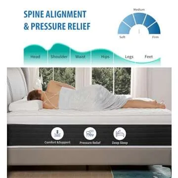 ADDNNUS 12 Inch Hybrid Full Mattress for Ultimate Comfort