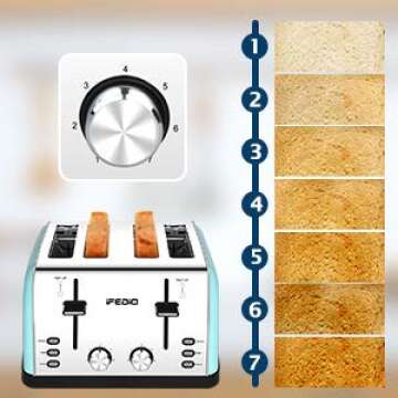 iFedio 4 Slice Extra Wide Slots Stainless Steel with BAGEL CANCEL DEFROST Function for Breakfast,Bread Kitchen Compact Toaster, (Blue) 1500W