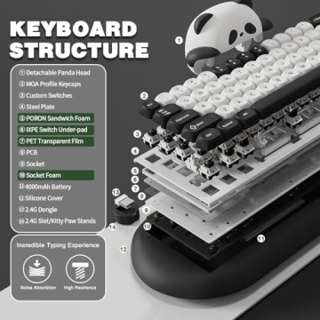 YUNZII C68 Panda Wireless Keyboard - Cute, Compact & High-Quality