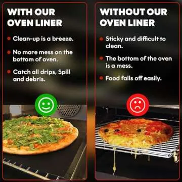 3 Pack Non-Stick Heavy Duty Oven Liners Set for Bottom of Electric Oven by Grill Magic - Thick, Heat Resistant Fiberglass Mat - Easy to Clean, Reduce Spills, Stuck Foods & Clean Up - BPA Free