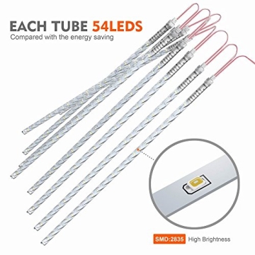 BlueFire Meteor Shower Lights - Stunning Outdoor Illumination