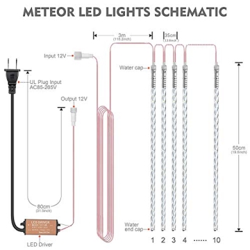 BlueFire Meteor Shower Lights - Stunning Outdoor Illumination