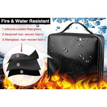 Battery Storage Organizer Case with Battery Tester, 250+ Waterproof Explosion-Proof Box Holder Bag F...