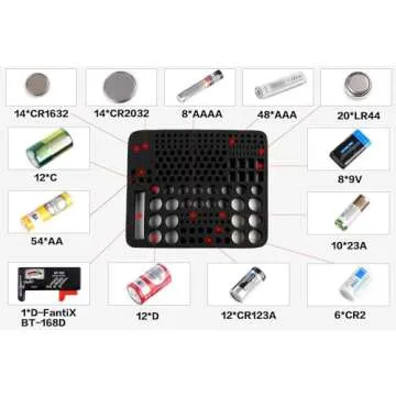 Battery Storage Organizer Case with Battery Tester, 250+ Waterproof Explosion-Proof Box Holder Bag Fits for AA AAA AAAA 9V C D Lithium 3V LR44 CR2 CR1632 CR2032 CR123A