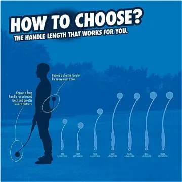 Chuckit Sport 25M Dog Ball Launcher for Effortless Fetch