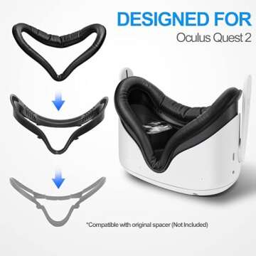 SUPERUS Facial Interface & Face Cover Pad for Oculus Quest 2, Sweat-Proof PU Foam Cushion - VR Acces...