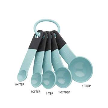 KitchenAid Measuring Spoons, Set Of 5, Aqua Sky