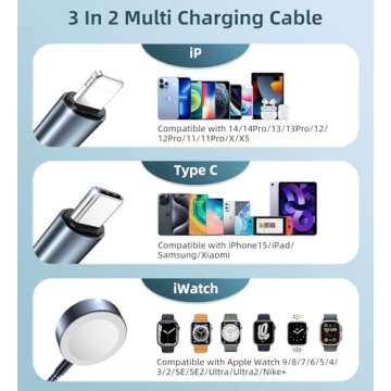Charger Cable for Apple Watch Upgraded 3 in 2 Fast iPhone Watch Charger USB C Multi Fast Charging Cable Compatible with iWatch Ultra/SE/10/9/8/7/6/5/4/3/2/1 & iPhone 16/15/14/13/12/11/Galaxy S23-4FT