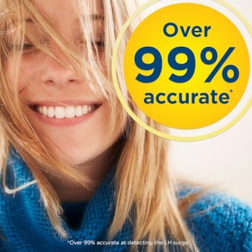 Clearblue Digital Ovulation Predictor Kit with 20 Tests