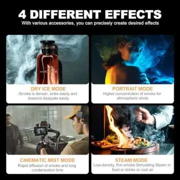 handheld fog machine,Outdoor Remote Control Smoke Machine,Indoor Portable Fog Machine For Photography, Father's Day Halloween Party