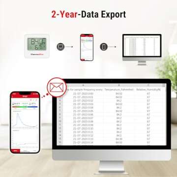 ThermoPro TP357 Digital Hygrometer Indoor Thermometer of 260FT, Bluetooth Thermometer Humidity Meter...