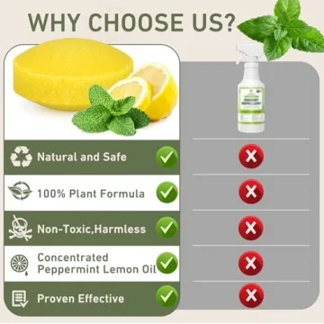 Natural Peppermint Lemon Mice Repellent Safe for Pets