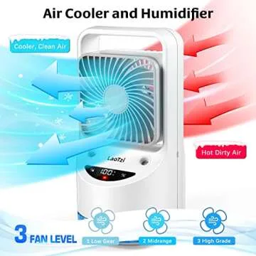 Rechargeable Portable Air Conditioner Fan, Evaporative Mini Air Conditioner with 3 Speeds 7 Colors, Portable Desk Cooler Fan with Aromatherapy for Window, Room, Home and Office